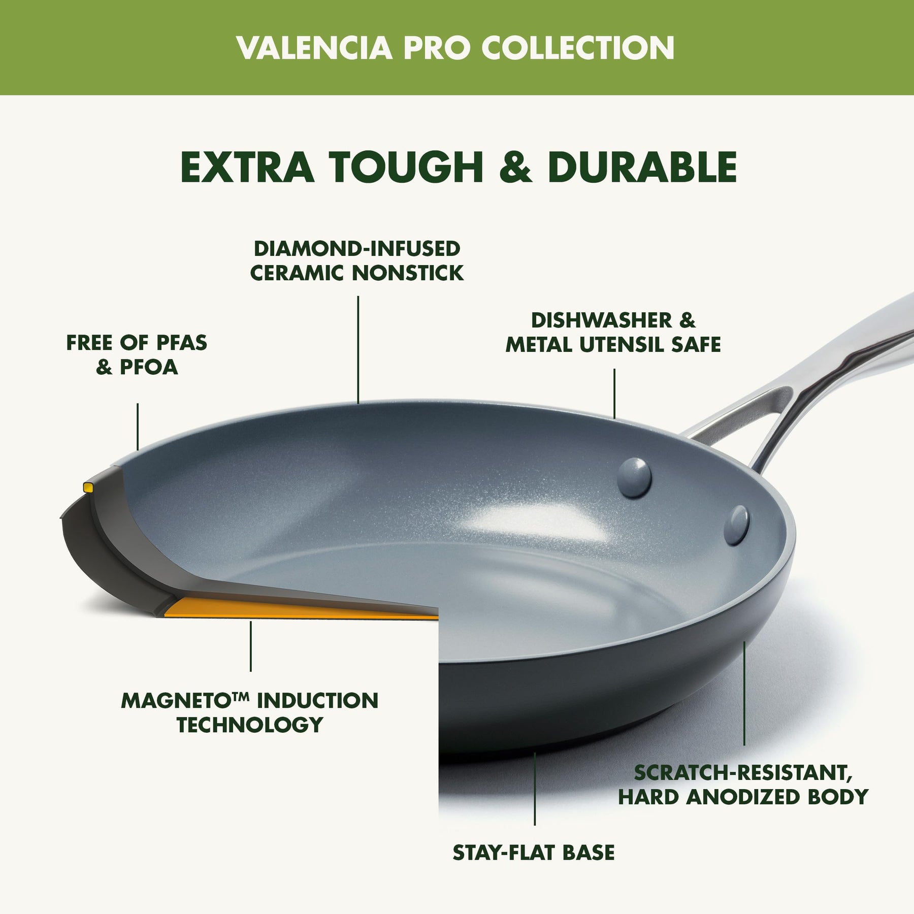 GreenPan Valencia Pro Hard Anodized Healthy Ceramic Nonstick 16 Piece Cookware Pots and Pans Set, PFAS-Free, Induction, Dishwasher Safe, Oven Safe, Gray