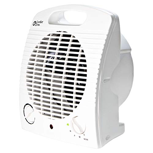 Comfort Zone CZ35E Personal Heater, 1500W with Energy Save Technology, Fan-Forced Mini Warmer for Small Room, Over-Heating & Tip-Over Switch Protection, White